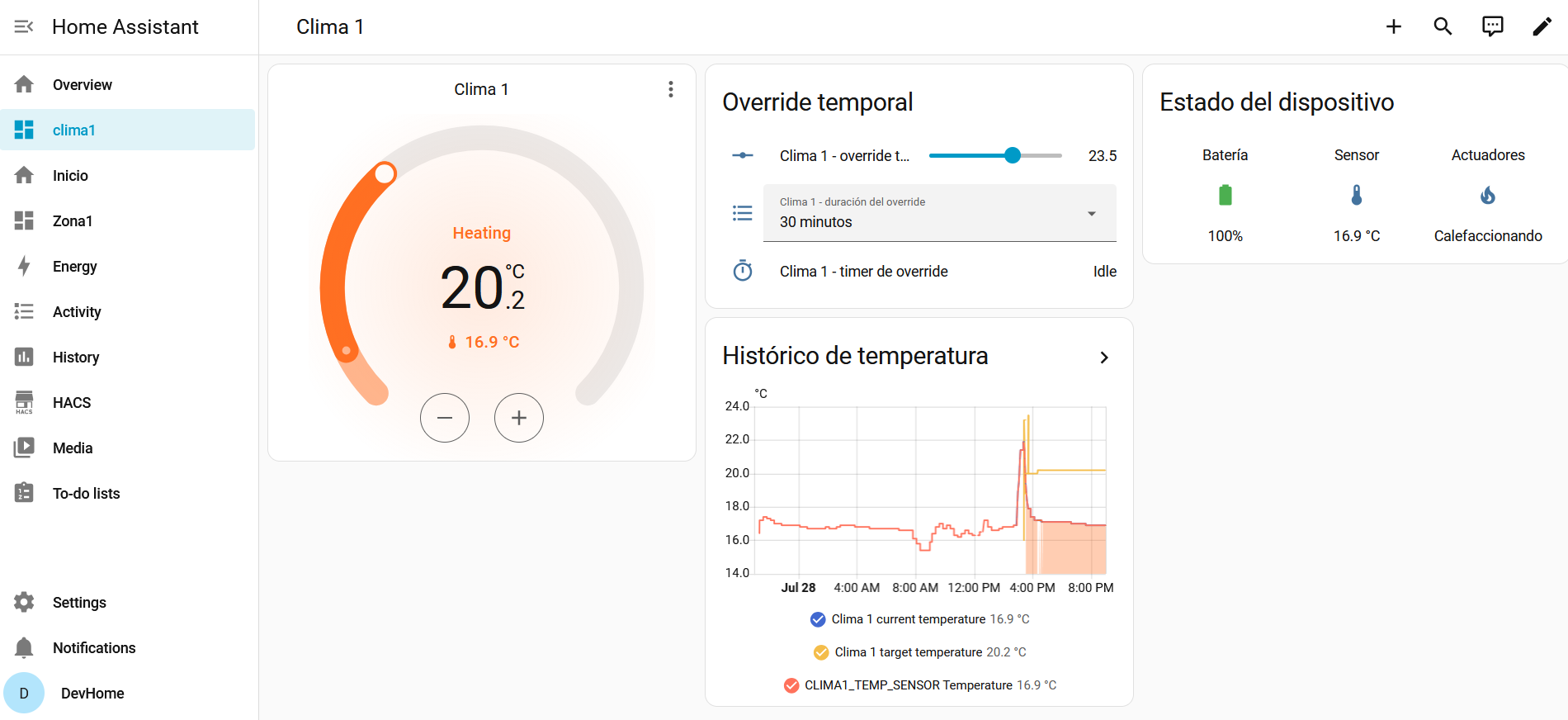 Dashboard real del sistema de climatización inteligente desarrollado por Plomo IT, controlando una zona de oficina